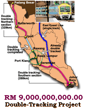 RM 9 Billion Double-Track Project